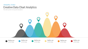 Data Analytics Chart Powerpoint Template And Keynote Slide