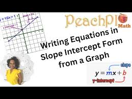 Slope Intercept Form From A Graph
