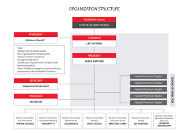 Organization Structure Indonesia Chamber Of Commerce In China