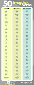 regular and irregular verbs ef