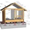Construction system, for definitive reasons, is the manner of constructing the whole or dominant part of the house (1. 1