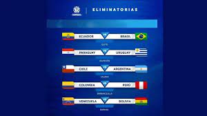 2022 Fifa World Cup Qualification Conmebol Matches gambar png