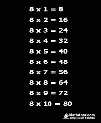 8 times table table of 8