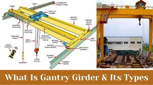 gantry girder crane girder gantry