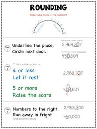 Rounding Numbers Anchor Chart Worksheets Teaching