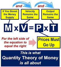 What Is The Quantity Theory Of Money