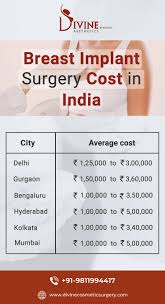 what is the t implant surgery cost