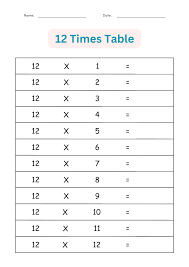 printable multiplication times tables 1