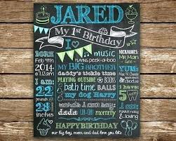 First Birthday Poster Template Inspirational Birthday Board Template