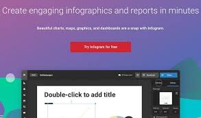 20 Best Graph Visualization Tool Online 2019