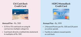 Hdfc infinia & hdfc diners black because that could fetch you returns as good as 33% on your spends. Best Shopping Credit Cards 2021 Apply Online On Paisabazaar Com 07 June 2021
