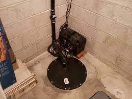 What Is A Sump Pump How It Works