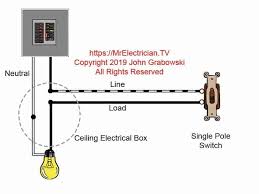 Remove the old fixture if you're replacing an old fixture, remove the cover, shade, or mounting plate, then detach all the current wire step 5: Light Switch Wiring Diagrams For Your Residence