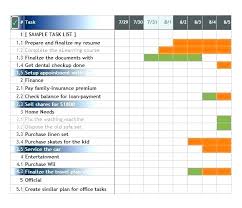 Hours Tracking Template Excel Project Cost Tracker Template For