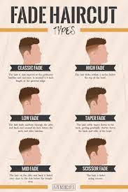 50 new fade haircut ideas for men to