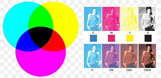 Cmyk Color Model Subtractive Color Rgb Color Model Png