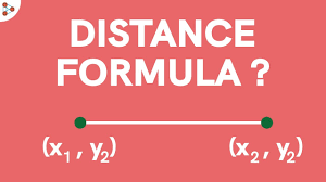 Check spelling or type a new query. How Do We Find The Distance Between Two Points On A Number Line Don T Memorise Youtube