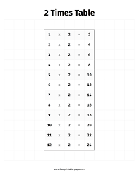 2 Times Table Free Printable Paper