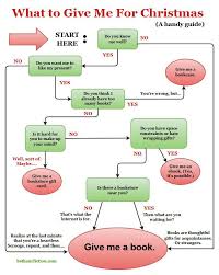 Christmas Book Gift Flow Chart Bethany House Fiction