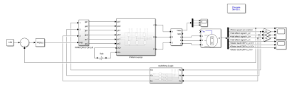 design bldc motor sd controller