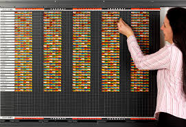 Eurocharts Magnetic Planning Production Board Kits