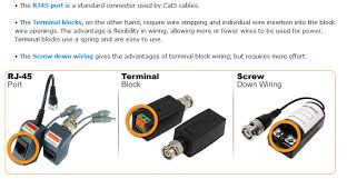 Check spelling or type a new query. Use Of Video Balun And Cat5 Cable For Cctv Cameras Technology News