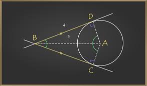 Theorem The Lengths Of Tangents Drawn