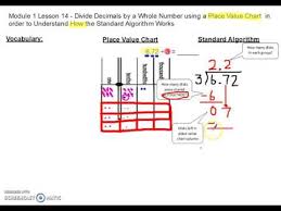 Module 1 Lesson 14 Divide Decimals In Place Value Chart Relating To The Standard Algorithm