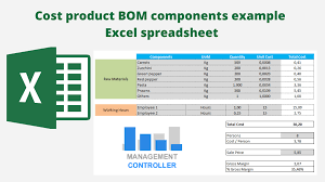 cost bom components exle