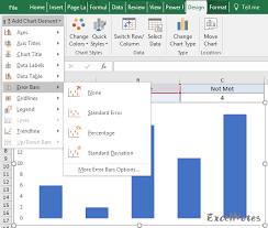 How To Add Error Bars To A Chart Excelnotes