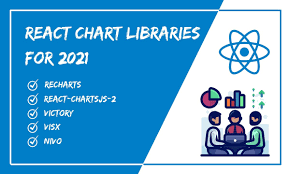 top 5 react chart libraries for 2021