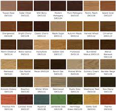 26 Paradigmatic Rustoleum Deck Stain Color Chart