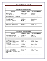 Fullfilled Prophecies On Jesus Free Bible Chart From Word