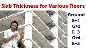 slab thickness in building design