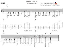 Alosrigons Acoustic Guitar Notes Chart