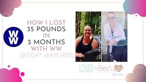 ww green plan weight watchers