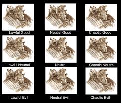 Alpha Legion Alignment Chart Grimdank