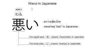 Warui is the Japanese i-adjective for 'bad', explained