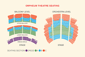 vancouver orpheum theatre wiki gigs