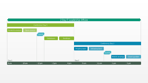 Meeting Schedule Free Timeline Templates Office Timeline
