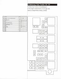 Gl320 Fuse Box Diagram Wiring Diagrams