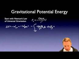 Ap Physics C Potential Energy And