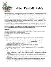alien periodic table pdf alien