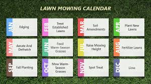 Lawn Mowing Calendar For Texas Lawn Owners Gomow Residential