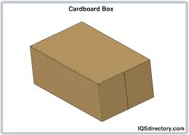cardboard bo types materials