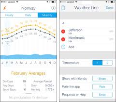 Daily App Weather Line Shows You The Weather Trends For The