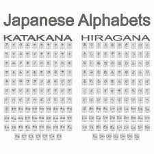 learn hiragana and katakana first