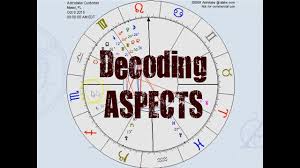 Decoding Aspects In Natal Charts Layer Two
