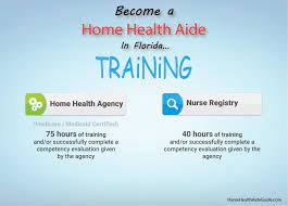 florida hha training get certified easily