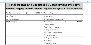 Income And Expenses Spreadsheet Excel For Small Business And Small